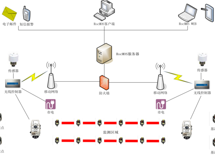 1492c779ffc4698db06cd0beeea0372.png